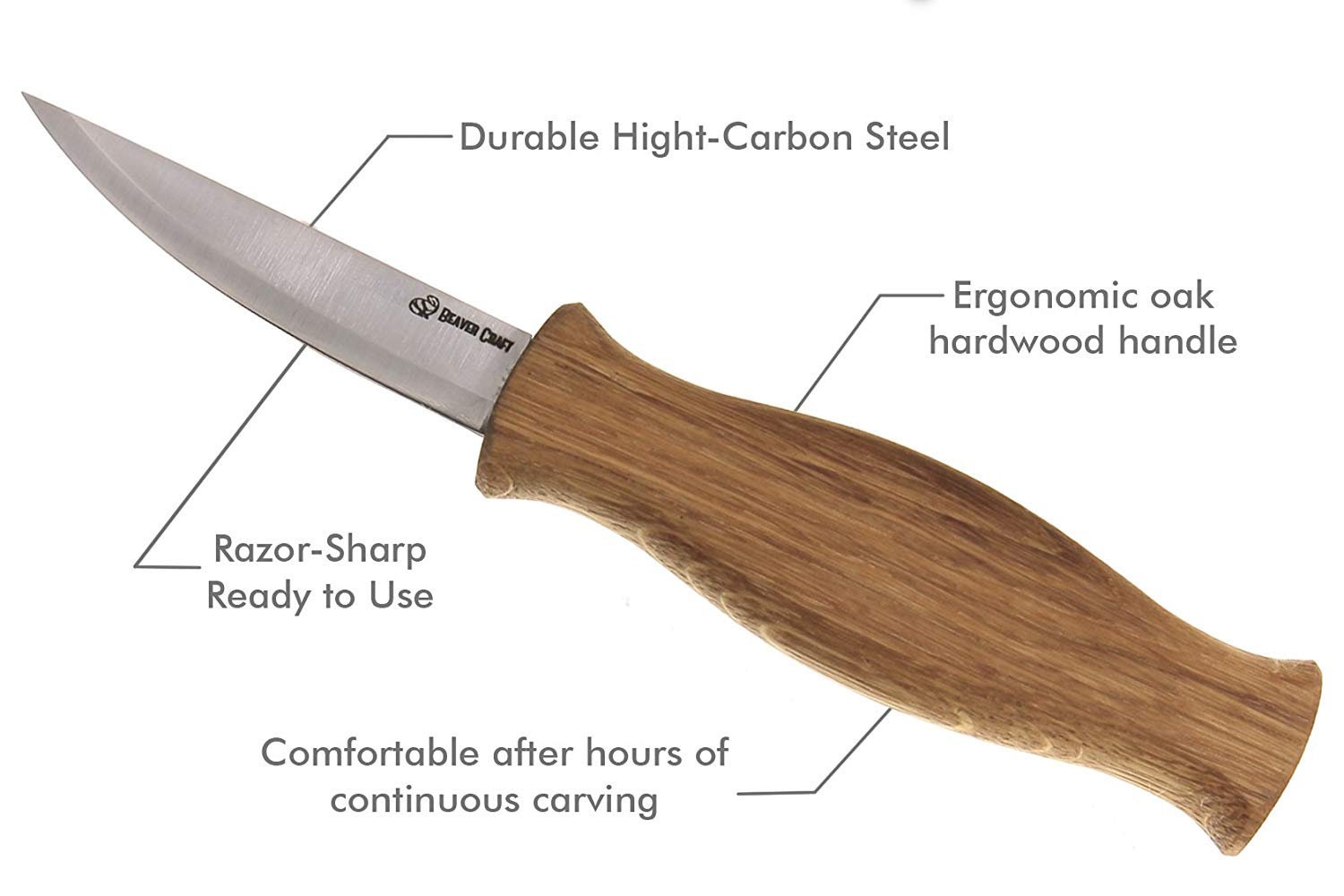 Beavercraft Sloyd Knife c4 314 Wood carving Sloyd Knife for Whittling and  Roughing for beginners and profi - Durable High carbon