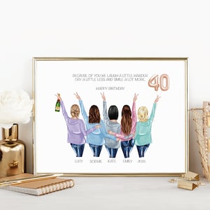 40th Birthday Friendship Print | Birthday Gift | Portrait Print | Friendship  | Funny Friendship | Personalised Friendship | Bright