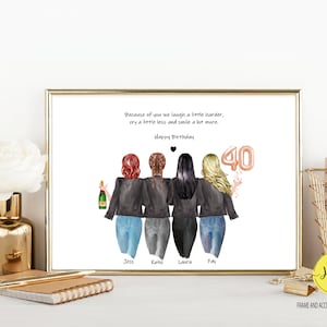 Personalised 40th Birthday Friendship Print, Customisable hairstyle, clothing and quote for your besties 40th.