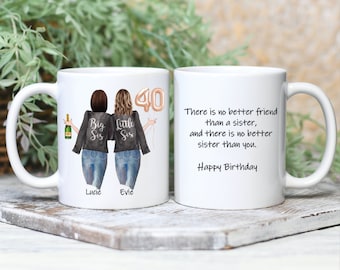 Best Friend Personalized Gifts Personalised Sister 21st Birthday Mug ...