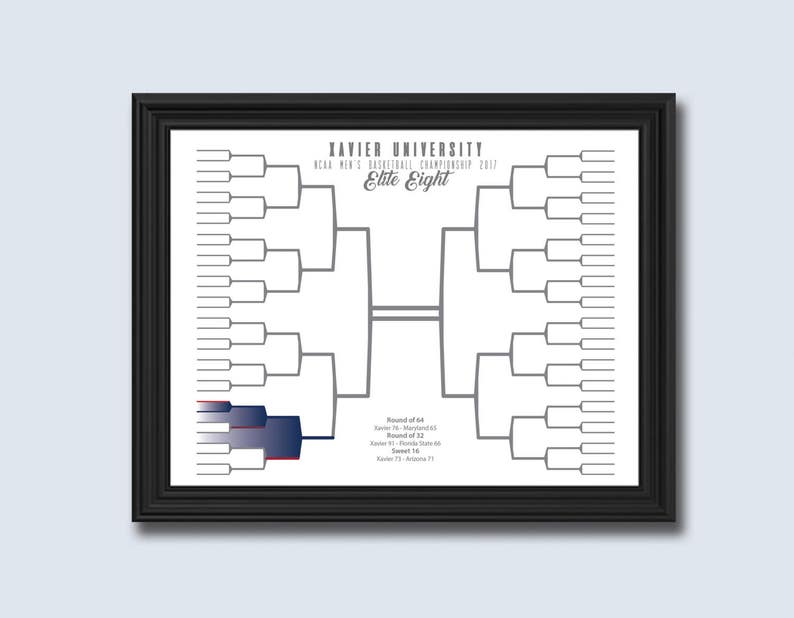 Xavier Men's Basketball 2017 March Madness Bracket Etsy