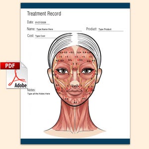 Treatment Record Female template PDF document, small business fillable file, custom PDF, digital PDF, fillable form, Botox injection points.