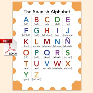 May include: A colorful chart with the Spanish alphabet, showing each letter in a different color with its phonetic pronunciation in brackets below.
