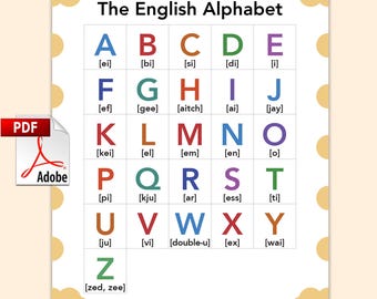 Plakaty z alfabetem angielskim do druku, plakaty ABC do klasy, nauka języka angielskiego wielkie/małe litery, wraz z wymową, w formacie PDF.
