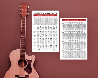 Guitar Chords and Fingerboard Poster Set