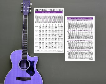 OPEN D (DADF#AD) Guitar Chords and Fingerboard Poster Set
