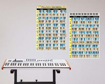 Piano Chords Poster Set