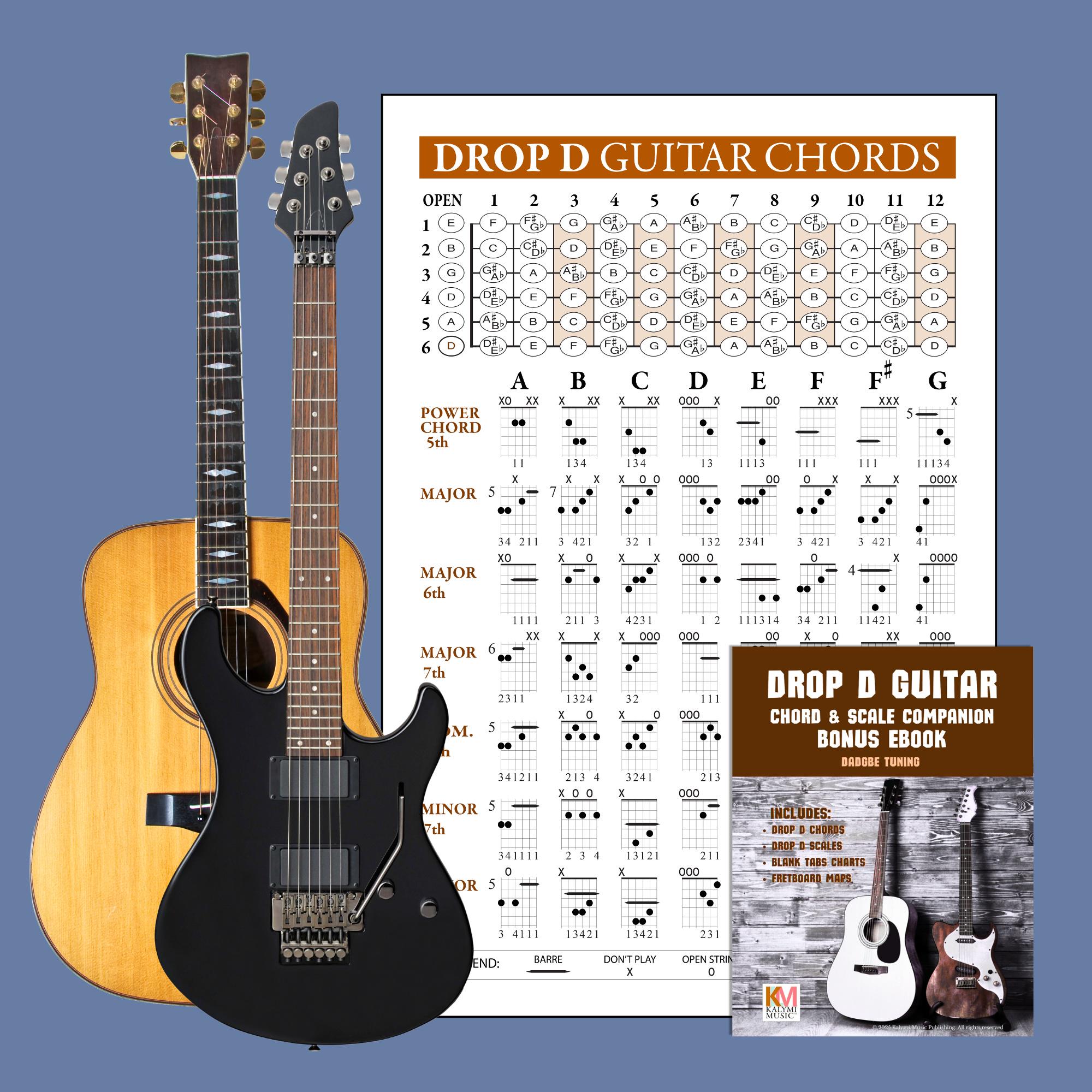Drop D Sharp Drop D Guitar Chords Poster | 56 Chords, Fretboard Map (bonus Ebook PDF ...
