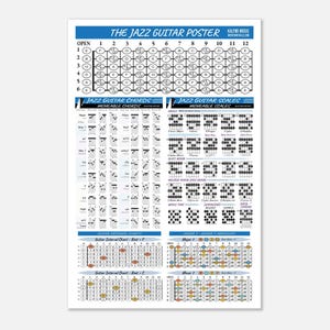 Puede incluir: Un póster blanco titulado "The Jazz Guitar Poster" con diagramas y gráficos musicales. Incluye diagramas de acordes, diagramas de escalas y tablas de intervalos de guitarra. El póster tiene un encabezado azul con el título y el texto "KALYMI MUSIC".