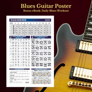 Może przedstawiać: Plakat do gitary bluesowej z napisem "Blues Guitar Poster" i "Bonus eBook: Daily Blues Workout". Plakat zawiera diagramy akordów i skal, z częściowym widokiem gitary sunburst.