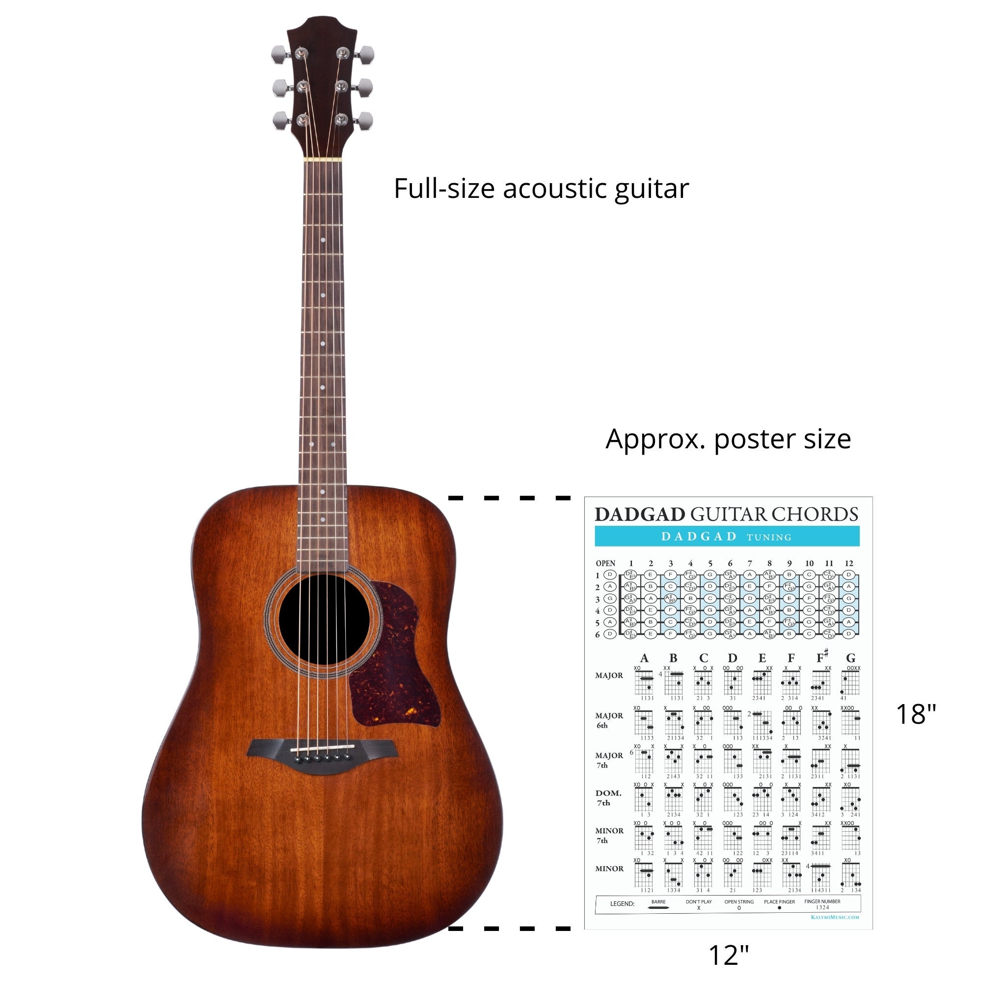 DADGAD Guitar Chords and Fingerboard Poster Set - Etsy