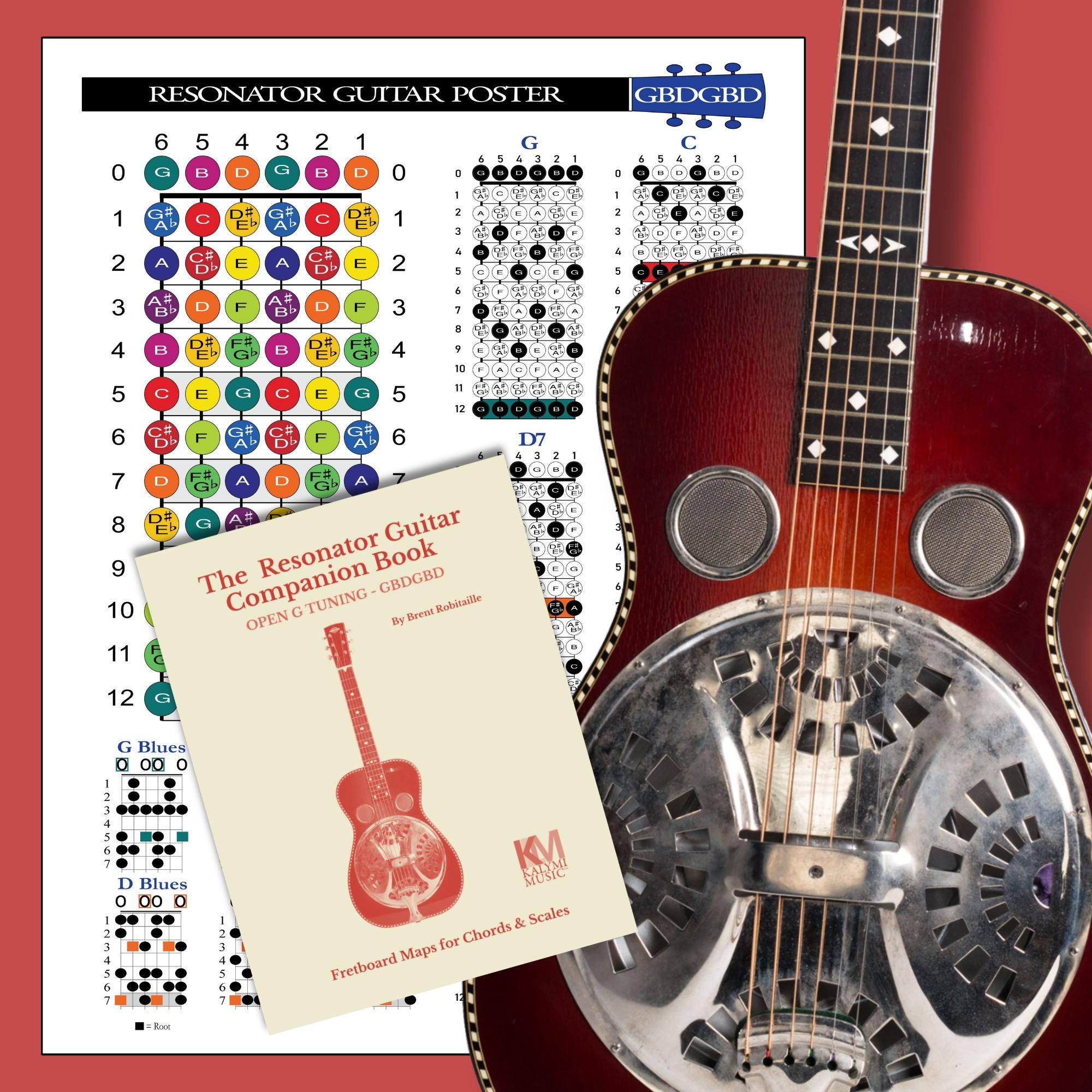 Open G Resonator Dobro Poster — Fretboard, Chords, Arpeggios & 6