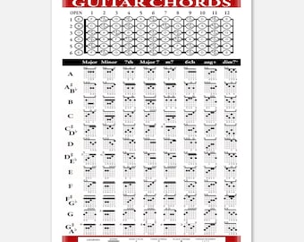 PRONTUARIO DI TUTTI GLI ACCORDI PER CHITARRA - 2400 POSIZIONI 1968- - - İkinci E - Foto 4