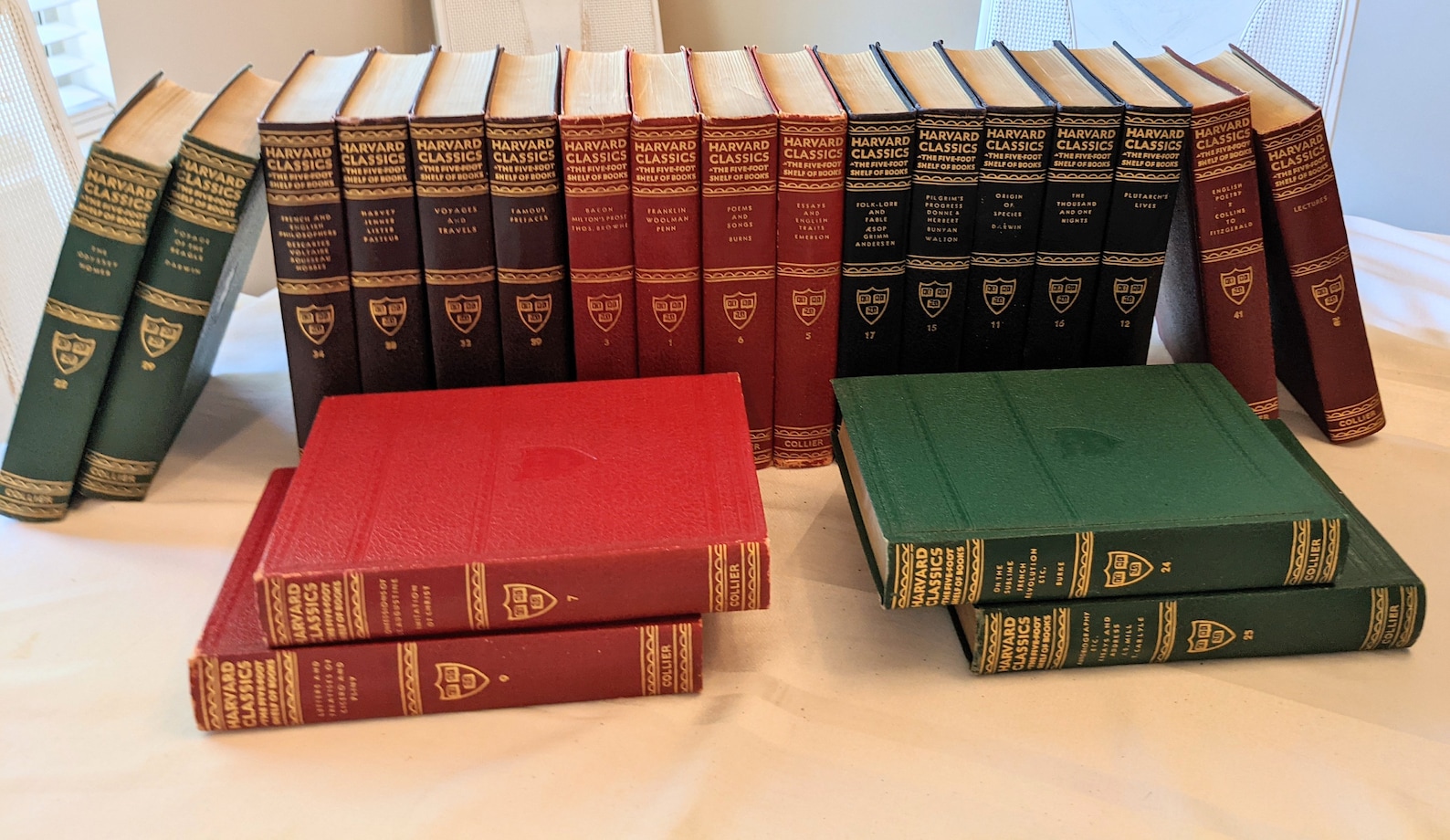 Harvard Classics Fivefoot Shelf of Books Gemstone Edition Etsy