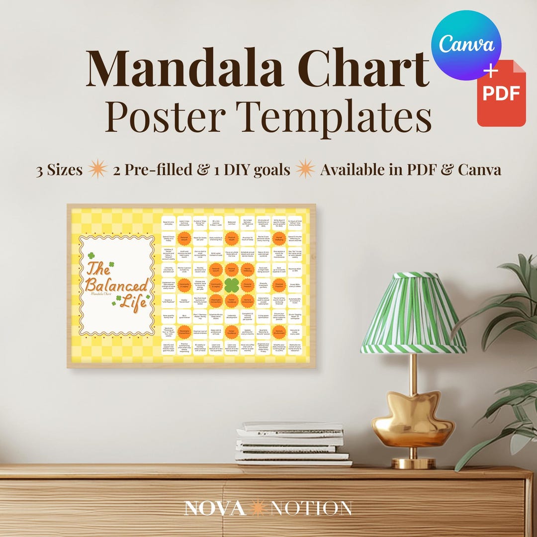 Mandala Chart Goal Planner Template (PDF + Canva) | Bright Vibrant ...
