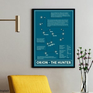 Póster imprimible de la mítica constelación de Orión. Decoración para el aula y el dormitorio