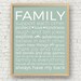 Family Subway Art Family Typography Art Print Family Rules Art 8x10 and ...