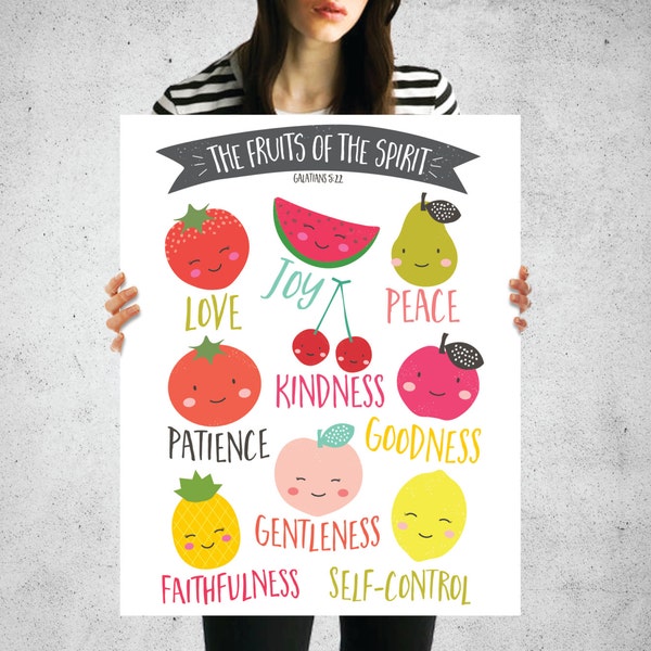 Fruits of the Spirit Bible Verse Poster Wall Art Printable 24x36 Poster Sized Printable