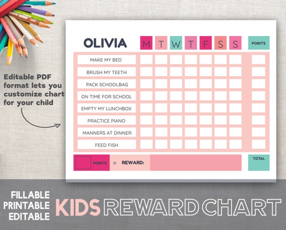 Positive Behaviour Chart