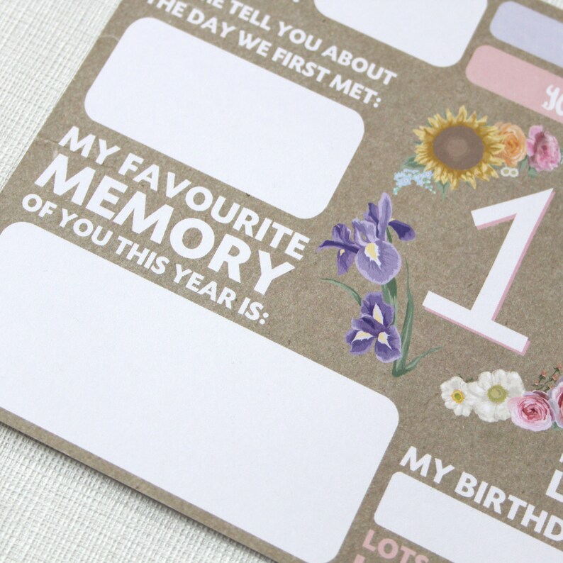 First Birthday Time Capsule Cards Etsy