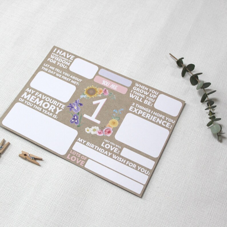 First Birthday Time Capsule Cards Etsy Australia