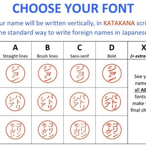May include: A chart showing four different font styles for writing names in Katakana, the standard way to write foreign names in Japanese. The chart shows the name "John", "Patricia", and "Morgan" written in each font style. The font styles are: Straight Lines, Brush Lines, Sans-serif, and Bold. There is also an option for an extra fee to see your name in all four font styles.