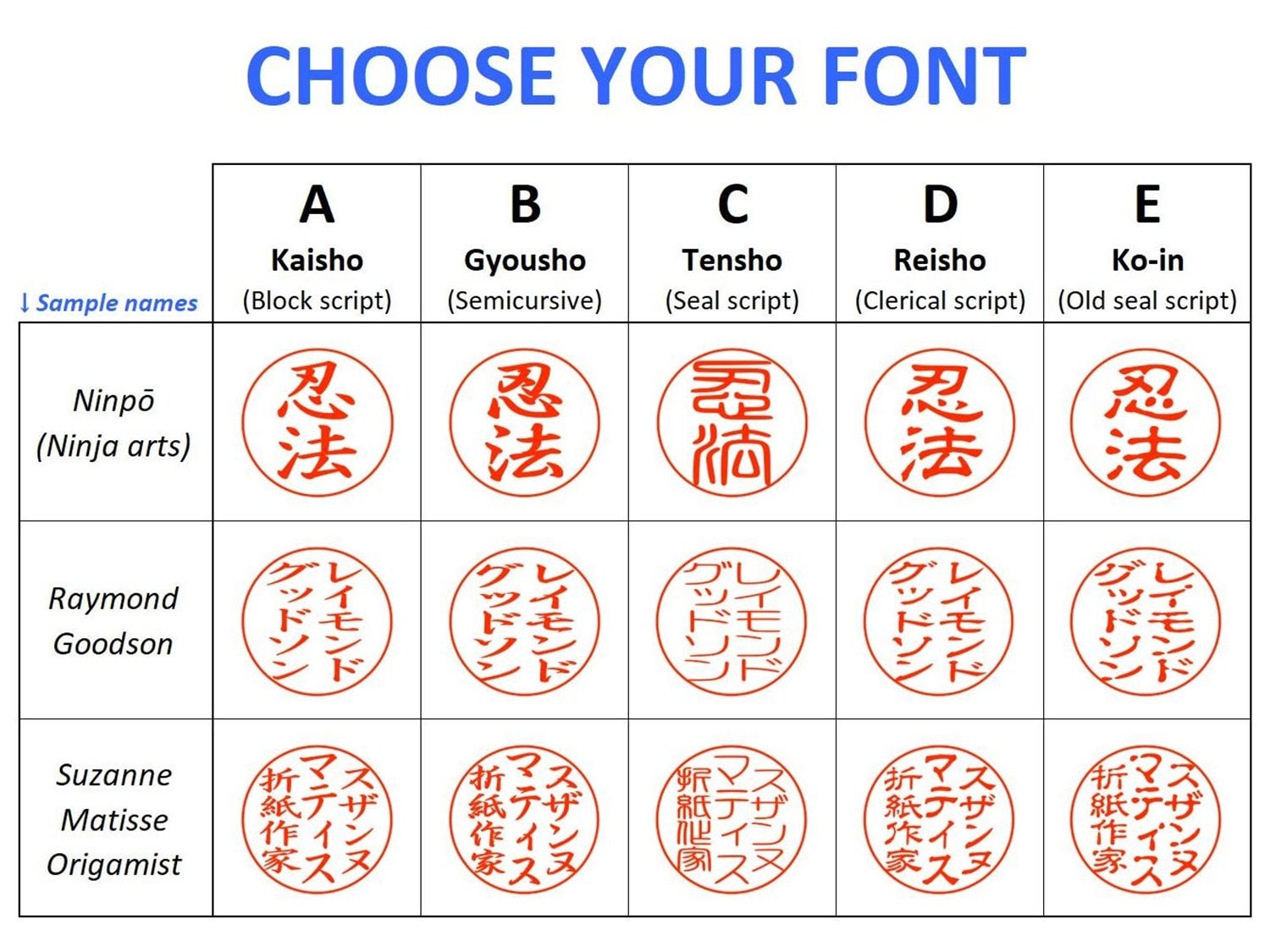 Round 18mm 0.70 Japanese Custom Made Stamp Round Etsy