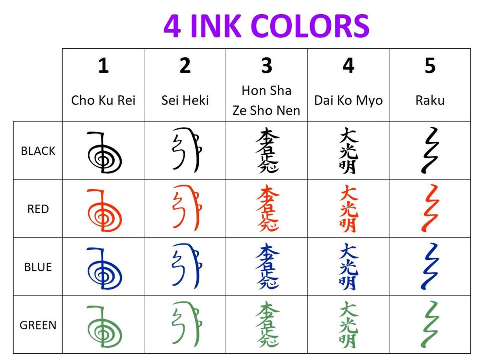 Reiki Symbol stamp Traditional Japanese Reiki symbols Etsy