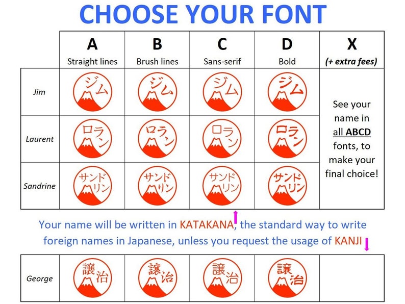Personalized Japanese name stamp : Mount Fuji, Fuji san, fujiyama, mountain. Hanko, inkan, custom stamp, japan tradition, kanji name, unique image 2