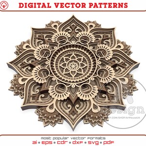 Könnte beinhalten: Ein mehrschichtiges Mandala-Design in Braun und Beige mit filigranen Details. Das Mandala ist ein kreisförmiges Muster mit einem zentralen Kreis und radial verlaufenden Linien und Formen. Das Design erinnert an eine Blume oder einen Stern.