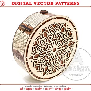 Clutch Tasche, Abendtasche, Holztasche, Seidenkupplung, Holzkupplung, Clutch Geldbörse, handgefertigte Handtasche, Sperrholz-Kupplung, Laser geschnitten, Cnc-Datei, Cl-32