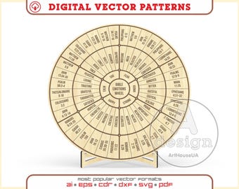 Bible Emotion Wheel with Base Laser Cut SVG Vector File, Digital Download Desk Decor