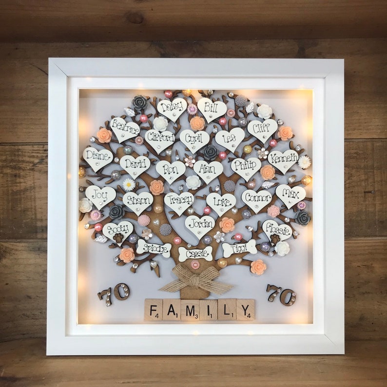 May include: A white framed shadow box with a light gray background and a wooden tree with hearts and flowers. The tree is decorated with names and the words "FAMILY" and "70".