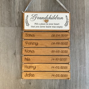 Hanging Personalised Plaque - Birthday Gift For Nana  - Mothers Day Gift From the Grandkids - Children’s Birthday Chart