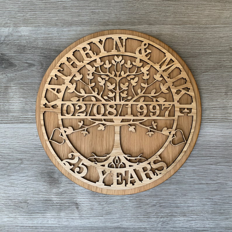 Personalised Anniversary Gifts. Hand-Crafted Anniversary Gifts