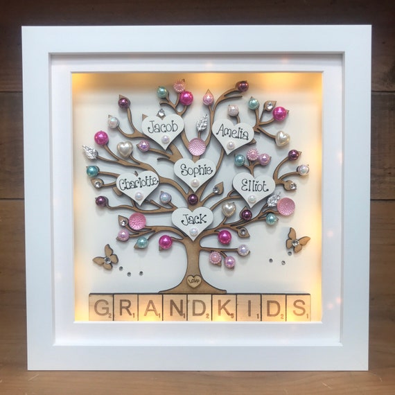 Family tree frame deals