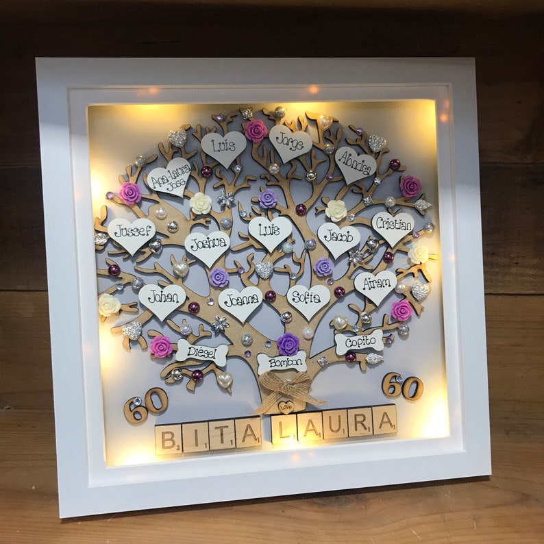 May include: A white framed illuminated family tree with a light gray background. The tree is decorated with pink, purple, and white flowers, hearts, and beads. The names of family members are written on the tree in black ink. The words "BITA LAURA" are spelled out in wooden blocks at the bottom of the frame. The numbers "60" are on either side of the name.