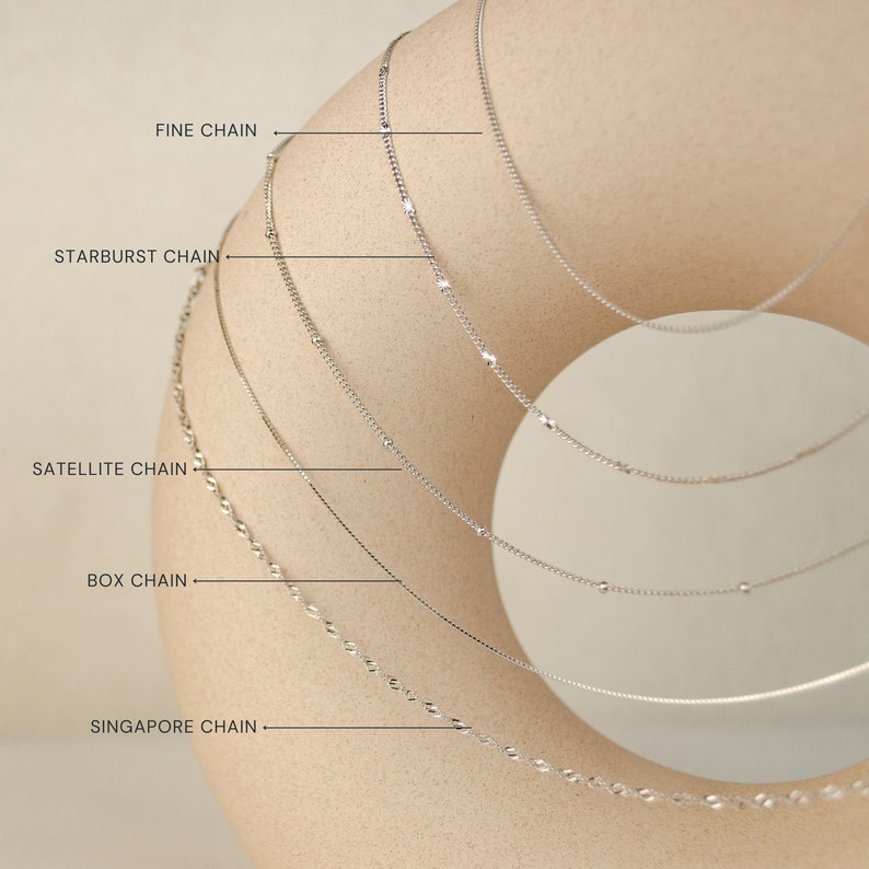 May include: Five different types of silver chains are displayed on a beige background. The chains are labelled "Fine Chain", "Starburst Chain", "Satellite Chain", "Box Chain", and "Singapore Chain".