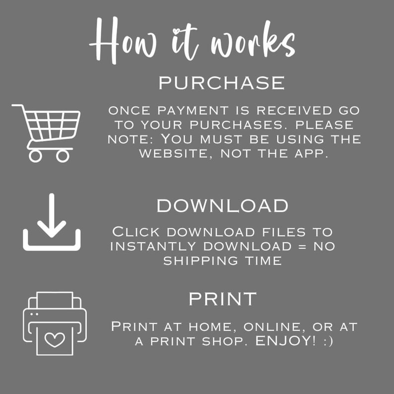 May include: A gray graphic with white text and icons explaining the process of a digital purchase. The steps include purchase, download, and print. The text reads "How it works" and provides instructions for each step.