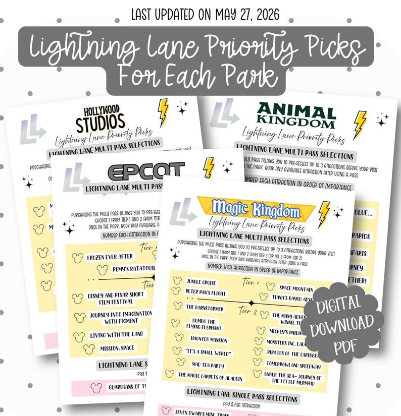 May include: Digital PDF guide with Lightning Lane Priority Picks for various theme parks. The guide lists attractions and tiers, with the text "Last Updated on May 27, 2026". Includes a "Digital Download PDF" graphic.