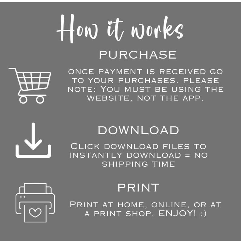 Pode incluir: Gr&aacute;fico cinza com texto branco e &iacute;cones explicando o processo de compra, download e impress&atilde;o. O texto diz "Como funciona" e inclui instru&ccedil;&otilde;es para cada etapa, com &iacute;cones de carrinho de compras, seta de download e impressora.