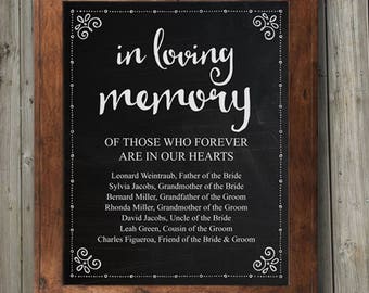 Printable Chalkboard Editable In Loving Memory Memorial Wedding or Event Sign, 2 sizes: 8"x10" and 11"x14", Editable PDF, Instant Download