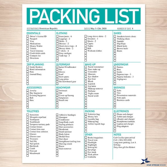 Packing list for India