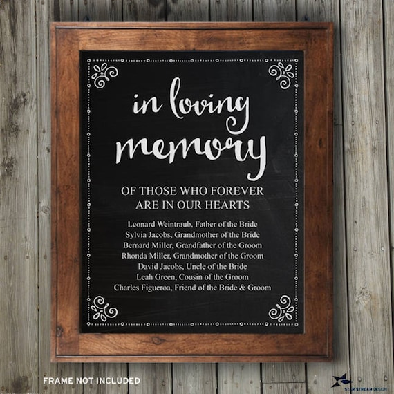 Printable Chalkboard Editable in Loving Memory Memorial Etsy
