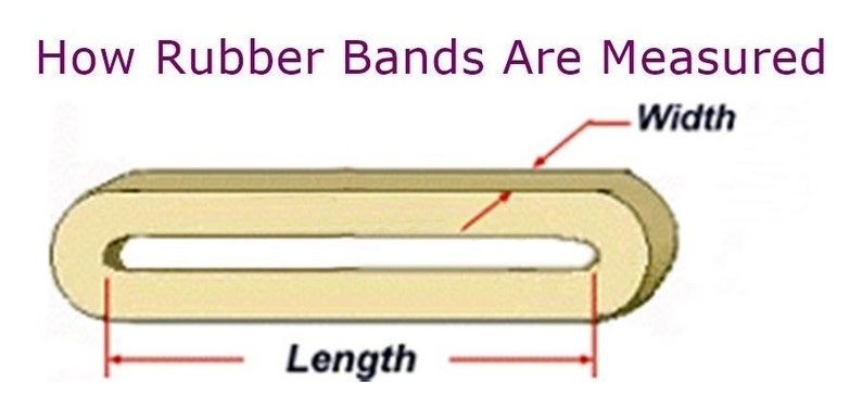 May include: Diagram showing how to measure a rubber band, with labels for width and length. The text "How Rubber Bands Are Measured" is at the top. The rubber band is beige with red arrows indicating the measurements.