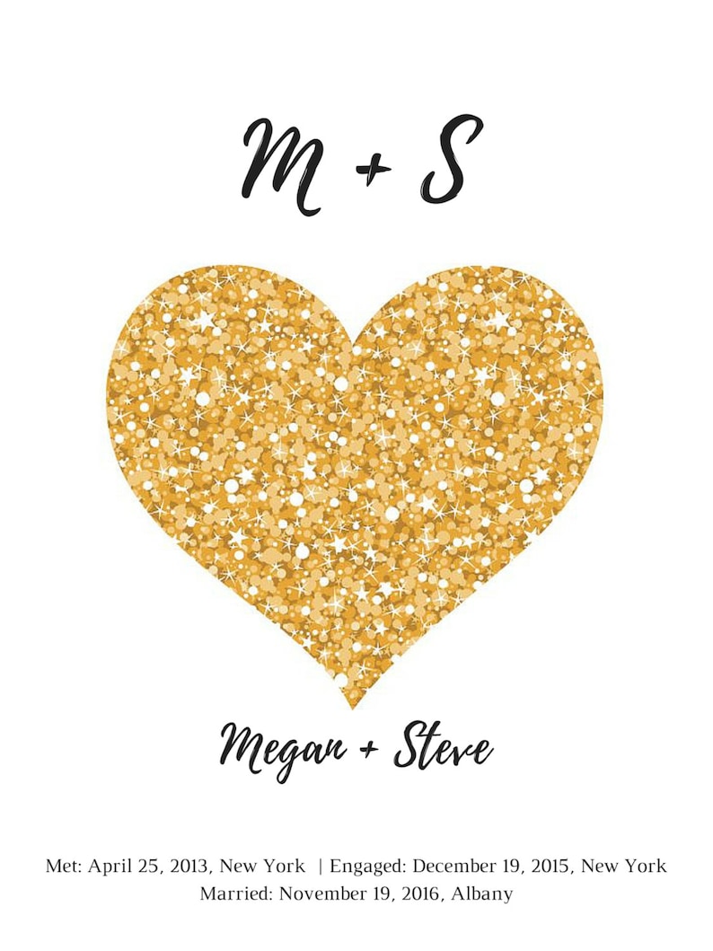 Fechas importantes para los recién casados | Etsy
