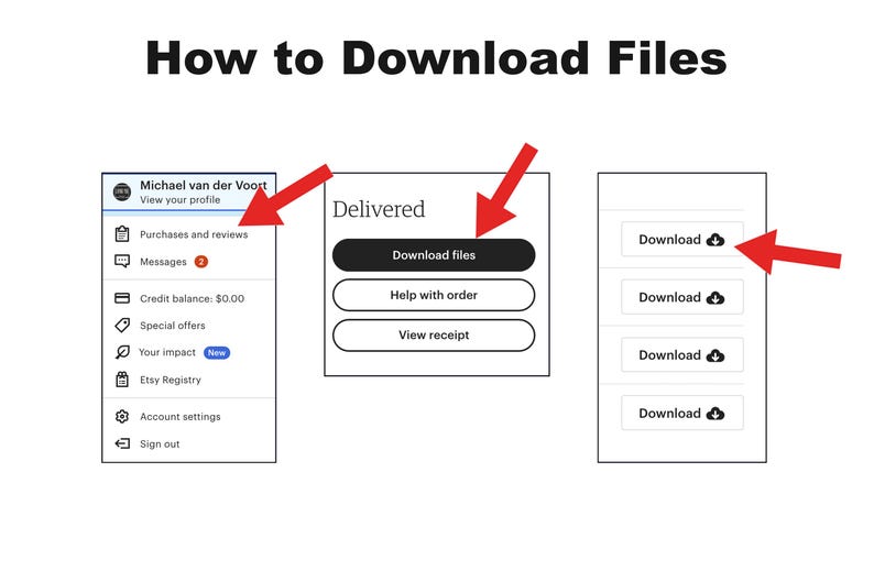 May include: A step-by-step guide titled "How to Download Files" with red arrows pointing to the download process. The guide shows the Etsy account menu, the "Delivered" section, and the download buttons.