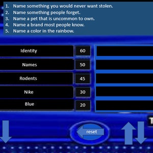 May include: A blue screen game show with a list of categories and points for each category. The categories are Identity, Names, Rodents, Nike, and Blue. The total score is 0.