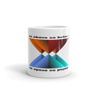 CHAKRA COFFEE MUG - Chakra Symbol Spiritual Meditation Yoga Metaphysical Coffee Mug - Inspirational Mugs - Meditation Yoga Gift