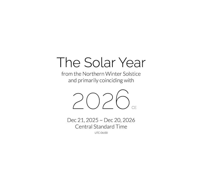 Lunar Calendar | Wheel of the Year | Full Moon Phase Calendar | Winter Solstice | Circular Calendar | 2026 | 2025 | Wall Art Print Poster image 8